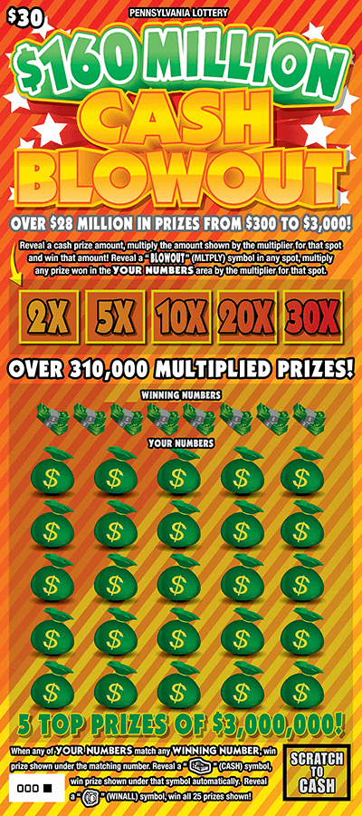 Irons Blowout Lotto - Image 2